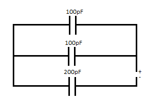 Class 12 Physics MCQ