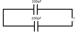 Class 12 Physics MCQ