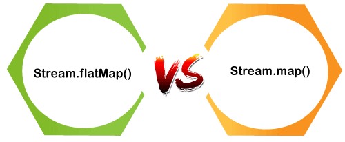 flatMap() Method in Java 8 - Tpoint Tech