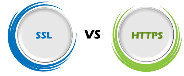 SSL Vs HTTPS Tpoint Tech